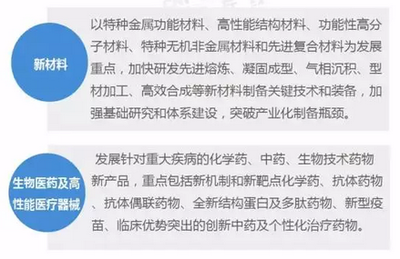 《中国制造2025》要点